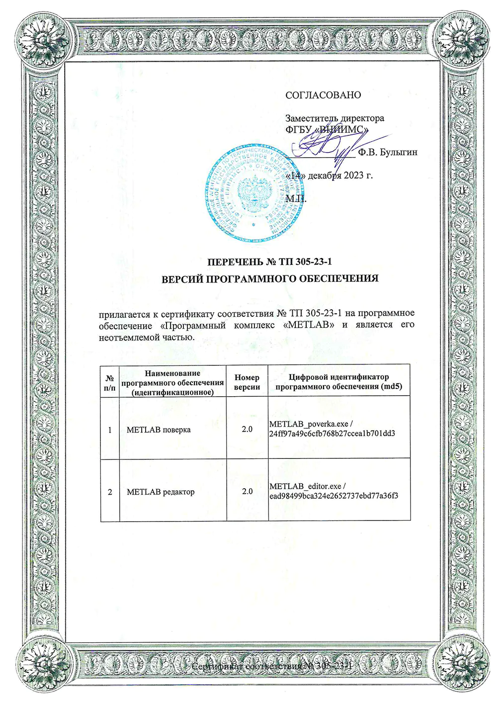Перечень версий ПО